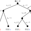 決定木(Decision Tree, TD)～直感的に分かりやすいモデル～