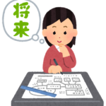 設計の目的は問題解決